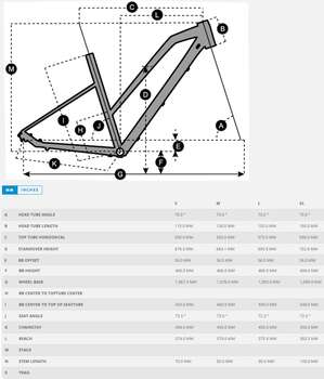 2022 SCOTT SUB CROSS 10 LADY ŞEHİR VE TUR BİSİKLETİ