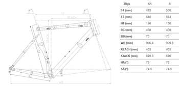 2023 CARRARO CR-RACE 022 AERO YOL BİSİKLETİ