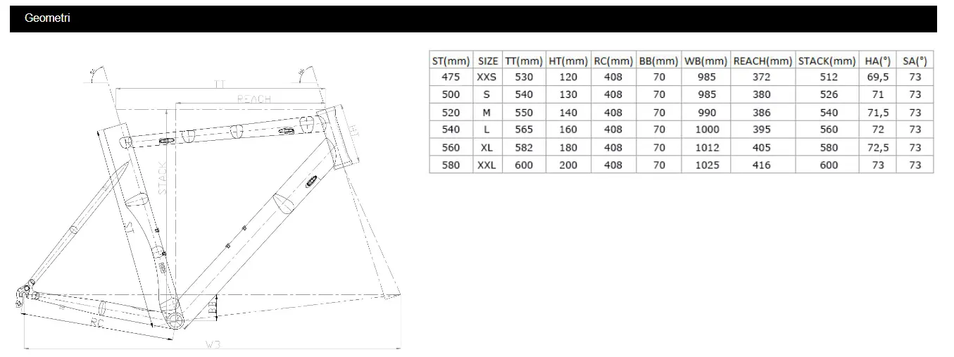 2024 CARRARO CR-RACE 042 AERO YOL BİSİKLETİ