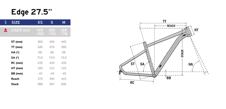 2024 LAPIERRE CRP EDGE 2.7 DAĞ BİSİKLETİ