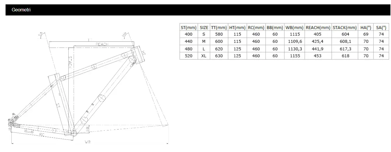 2026 CARRARO FORCE 950 DAĞ BİSİKLETİ - 3