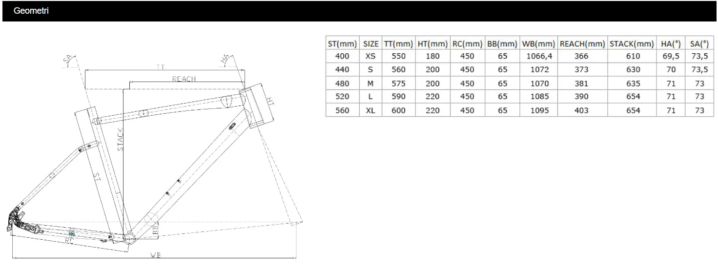 2026 CARRARO SPORTIVE 328C ŞEHİR VE TUR BİSİKLETİ - 3