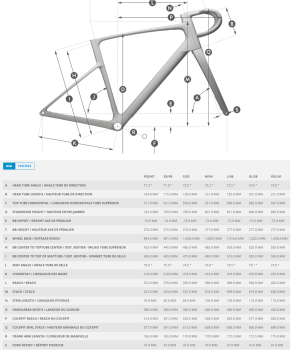 2026 SCOTT ADDICT 20 YOL BİSİKLETİ - 10