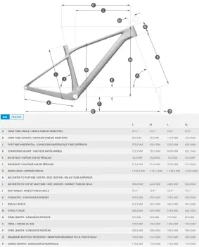 2026 SCOTT SCALE RC TEAM DAĞ BİSİKLETİ - 11