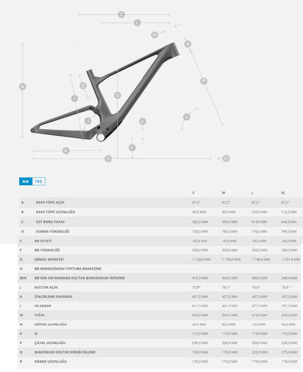 2026 SCOTT SPARK RC TEAM ISSUE DAĞ BİSİKLETİ - 10
