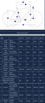 BISAN TRX 8500 ŞEHİR VE TUR BİSİKLETİ-2025 - 2