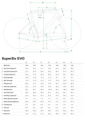 CANNONDALE SUPERSIX EVO 3 YOL BİSİKLETİ-2026 - 8