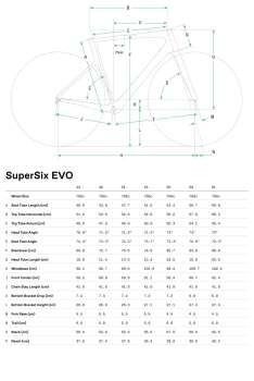 CANNONDALE SUPERSIX EVO 3 YOL BİSİKLETİ-2026 - 8
