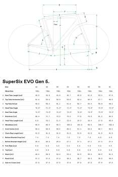 CANNONDALE SUPERSIX EVO 5 YOL BİSİKLETİ-2026 - 8