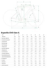 CANNONDALE SUPERSIX EVO 5 YOL BİSİKLETİ-2026 - 10