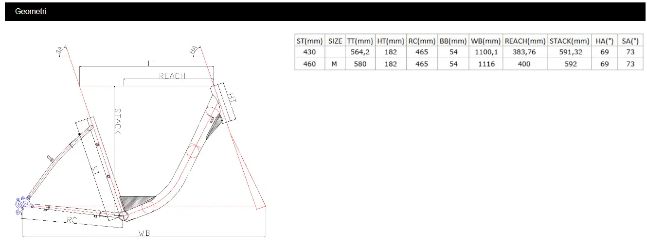 CARRARO JULIO ŞEHİR VE TUR BİSİKLETİ - 2
