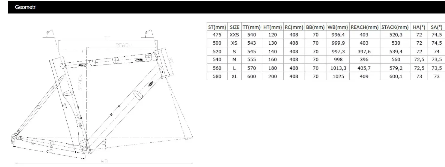 CARRARO RACE CE AERO YOL BİSİKLETİ-2026 - 2