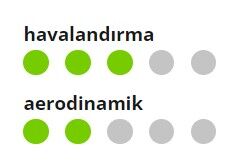 KASK SİNTESİ YOL KASKI - 4