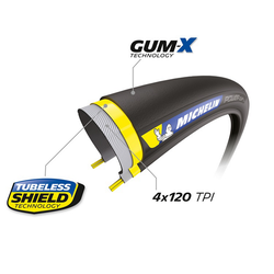 MICHELIN POWER CUP TUBULAR 700x25C 25-622 DIŞ LASTİK - Thumbnail