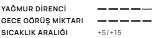 SANTINI NIMBUS KADIN YAĞMURLUK - 5