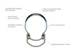 SCHWALBE PRO ONE 700x25 SUPER RACE ADDIX RACE EVO V-GUARD TUBELESS DIŞ LASTİK - Thumbnail