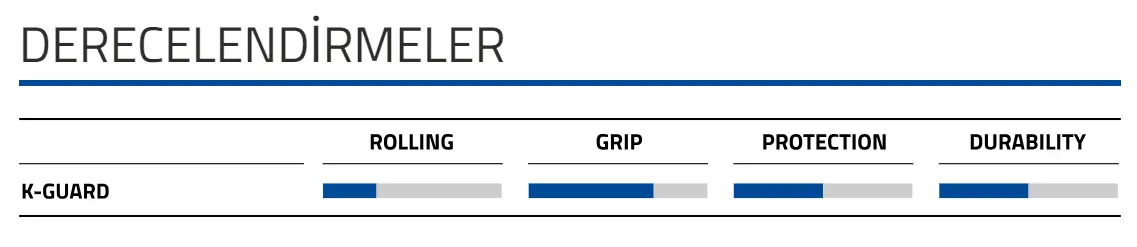 SCHWALBE TOUGH TOM 27.5x2.25 K-Guard TELLİ DIŞ LASTİK