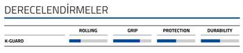 SCHWALBE TOUGH TOM 29x2.25 K-Guard TELLİ DIŞ LASTİK