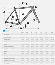 SCOTT ADDICT RC 10 YOL BİSİKLETİ - 2
