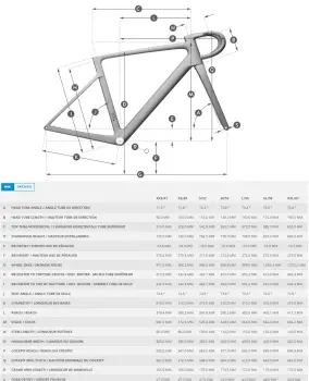 SCOTT ADDICT RC 20 YOL BİSİKLETİ-2026 - 9