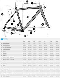 SCOTT ADDICT RC 20 YOL BİSİKLETİ - 3