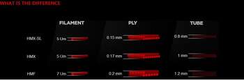 SCOTT ADDICT RC 30 YOL BİSİKLETİ - 3