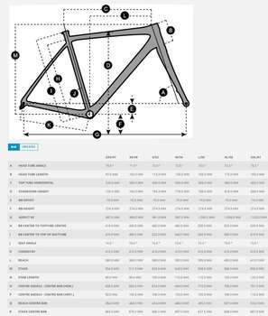 SCOTT ADDICT RC 40 YOL BİSİKLETİ - 3