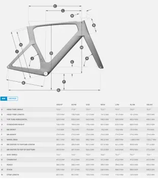 SCOTT FOIL RC 30 YOL BİSİKLETİ-2025 - 4