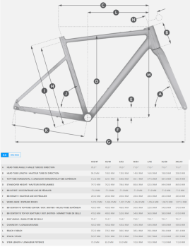 SCOTT METRIX 20 EQ ŞEHİR VE TUR BİSİKLETİ-2026 - 9