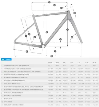 SCOTT METRIX 30 EQ ŞEHİR VE TUR BİSİKLETİ-2026 - 10
