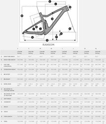 SCOTT RANSOM 930 DAĞ BİSİKLETİ - 2