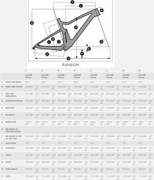 SCOTT RANSOM 930 DAĞ BİSİKLETİ - 2