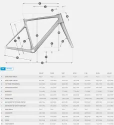 SCOTT SPEEDSTER GRAVEL 20 YOL BİSİKLETİ-2025 - 3