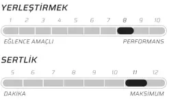 SIDI PHYSIS BİSİKLET AYAKKABISI - 6