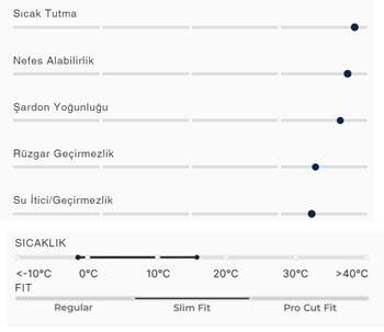 SORA BLIZZARD 2.0 ACQUA-ZERO KIŞLIK ASKILI UZUN TAYT
