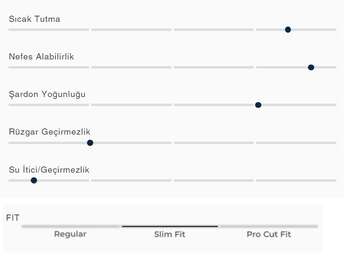 SORA LAV STELVIO KIŞLIK UZUN KOL FORMA