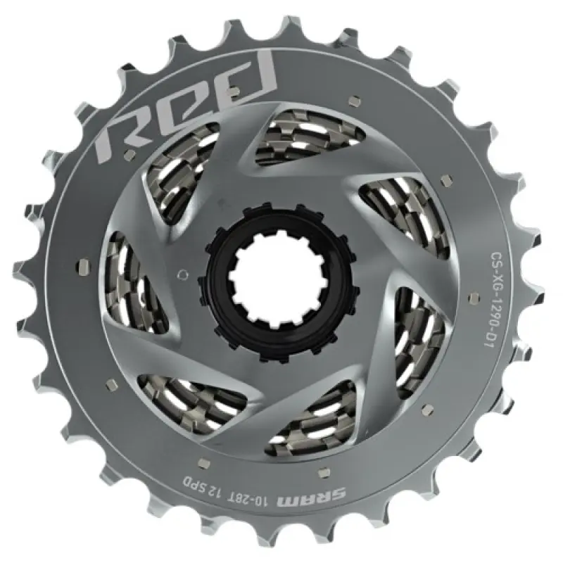 SRAM RED AXS 2x12 POWERMETRE HİDROLİK DISK GRUP SET - Thumbnail