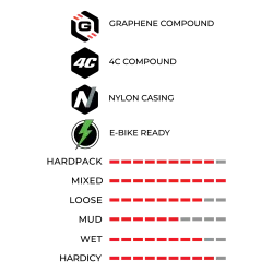 VITTORIA E-MARTELLO 27.5X2.35 TLR G2.0 KATLANIR DIŞ LASTİK - 3