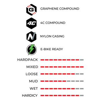 VITTORIA E-MARTELLO 27.5X2.35 TLR G2.0 KATLANIR DIŞ LASTİK - 3